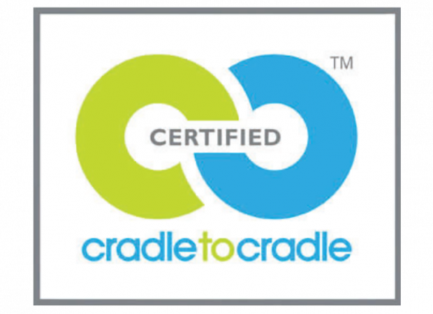 CRADLE TO CRADLE : WAT BETEKENT DAT ?