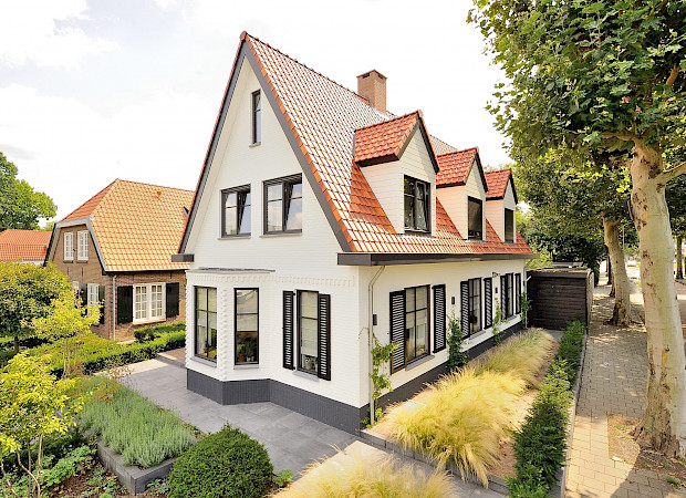 Gemiddeld gasverbruik 